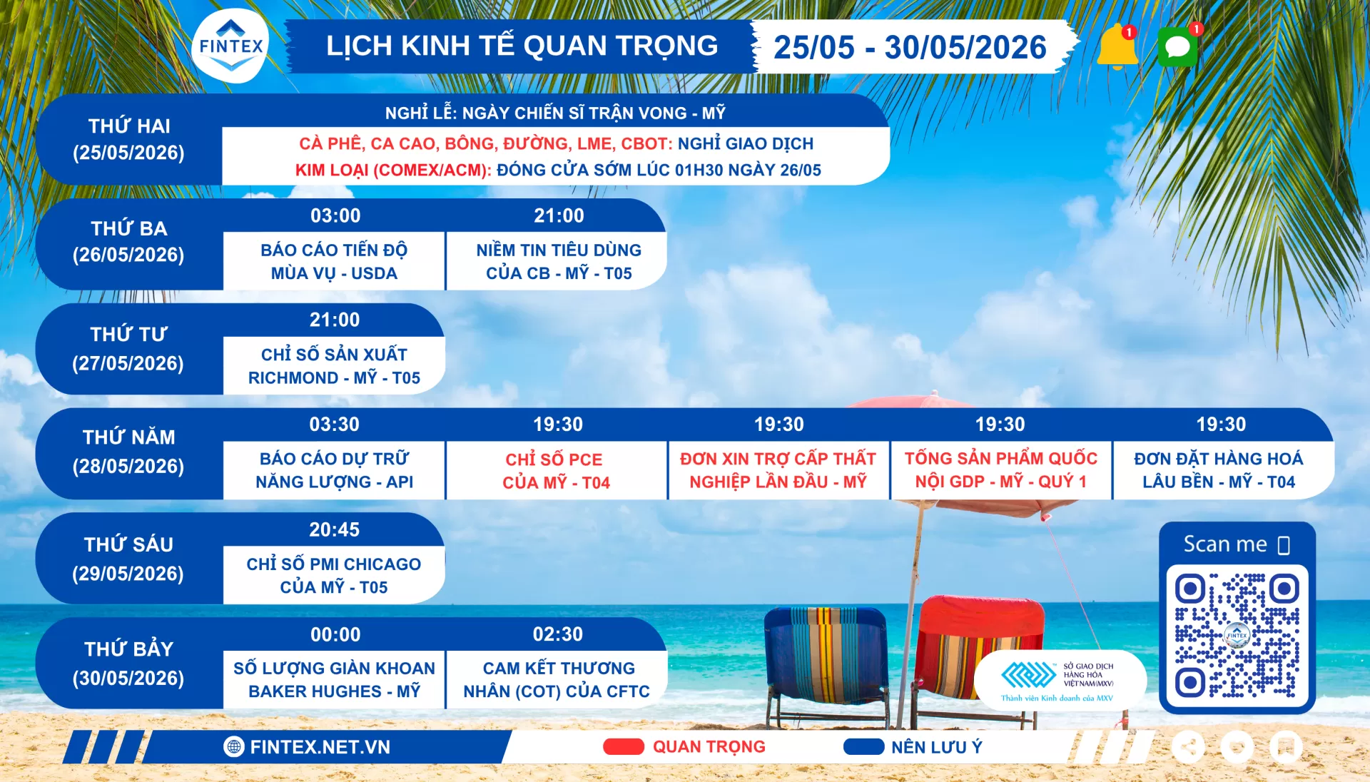 Lịch sự kiện kinh tế tuần 25/05 - 30/05/2026